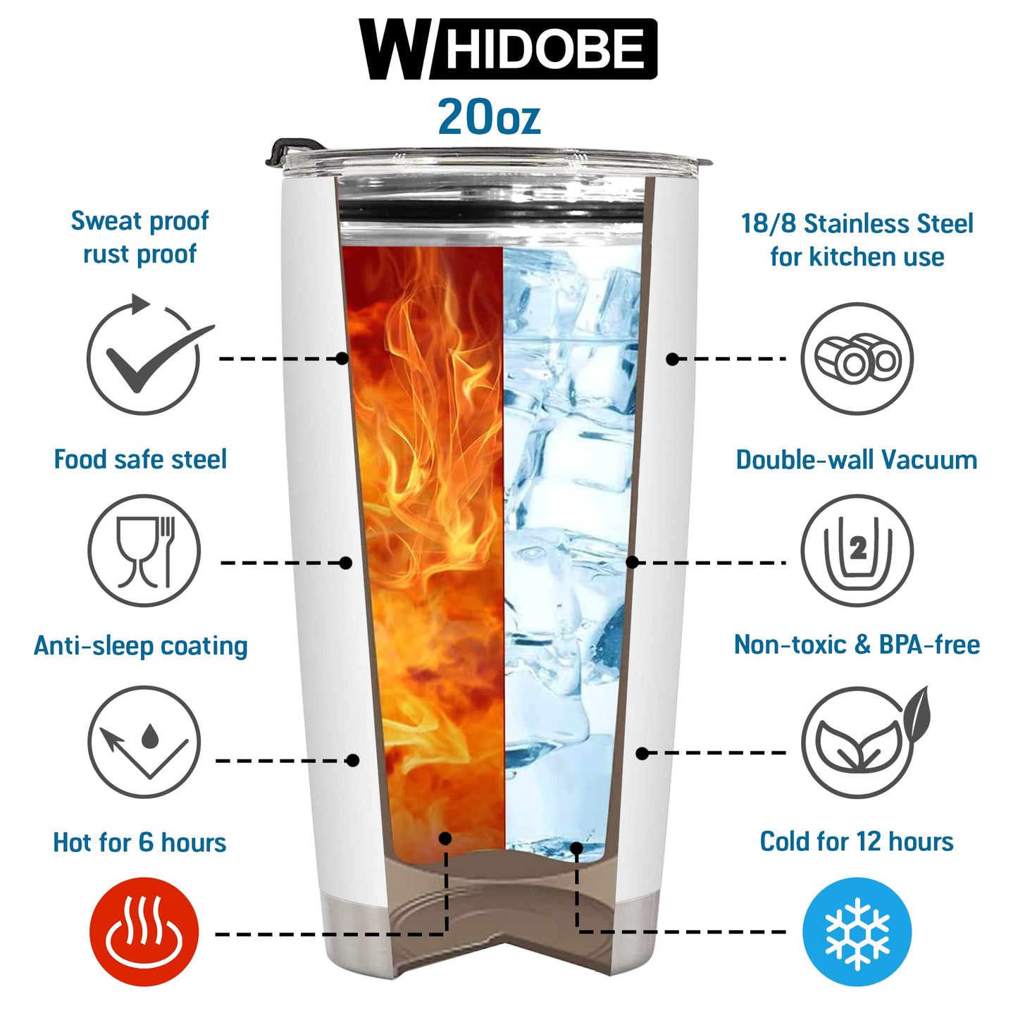 Stainless Steel 20.0 oz Tumbler, Vacuum Insulated Retirement New Job Goodbye Workplace Office Boss, BPA Free